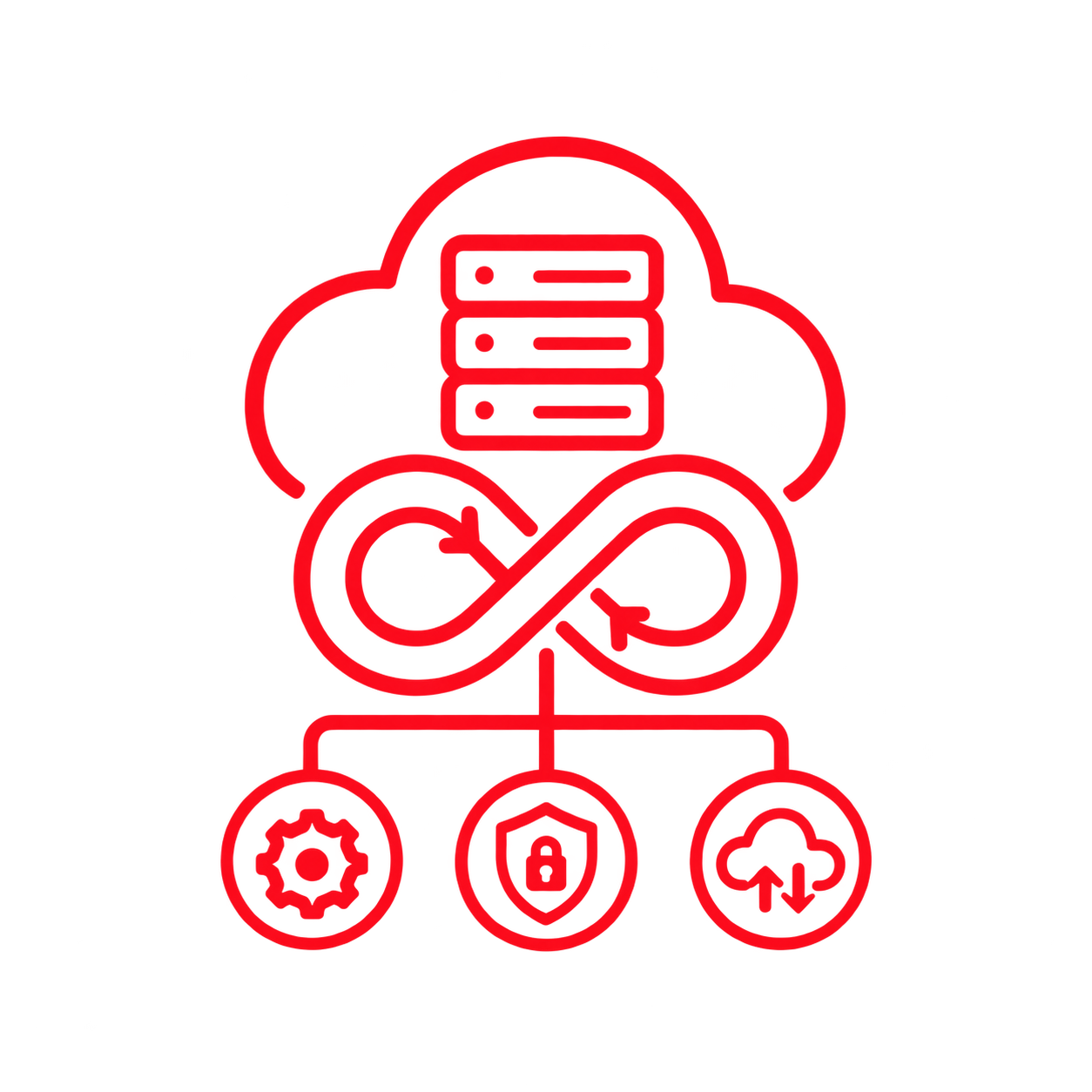 DevOps & Cloud Services