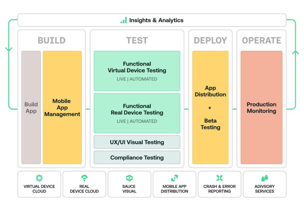 launch-app